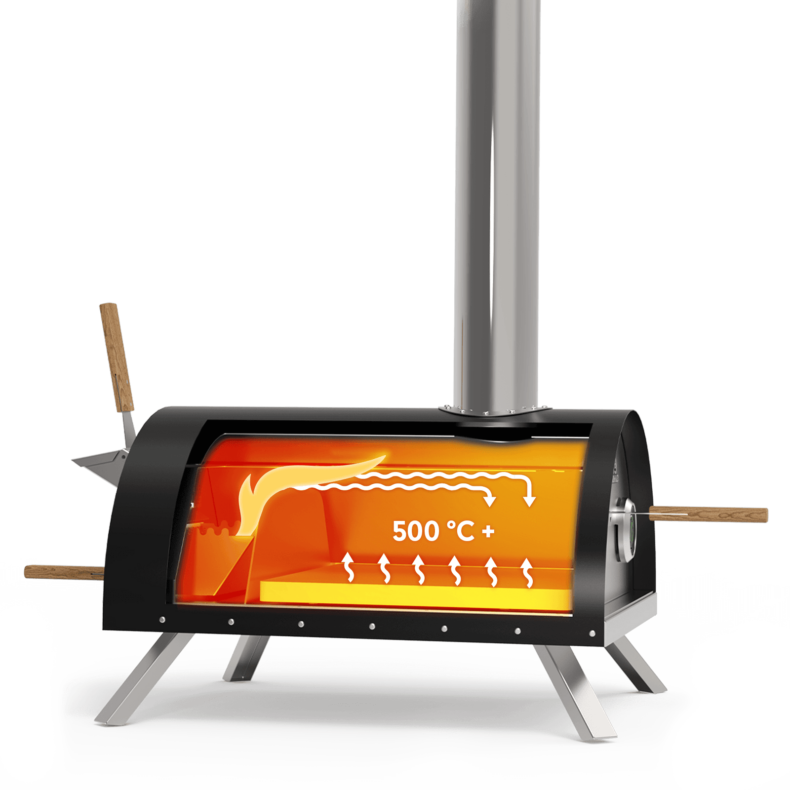 Image 35744858702139 Schematische Darstellung Hitzeverteilung mit Unterhitze und Oberhitze mit bis zu 500 °C im Ofen