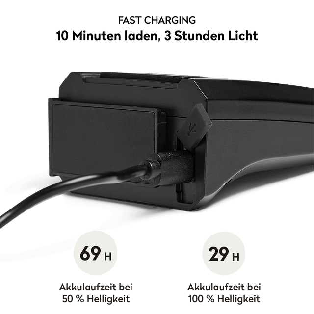 Gast Charging mit bis zu 69 h Akkulaufzeit Gast Charging mit bis zu 69 h Akkulaufzeit