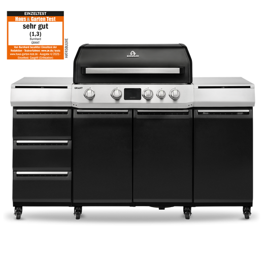 Default Title Default Title