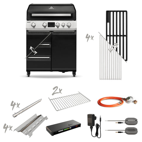 Übersicht Lieferumfang GRANT Basisausstattung Übersicht Lieferumfang GRANT Basisausstattung