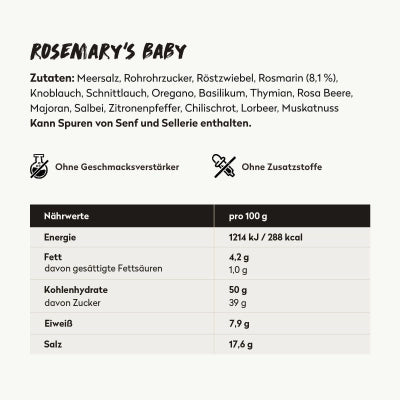 Zutatenliste und Nährwerte-Tabelle zum Rosemary's Baby Grillgewürz