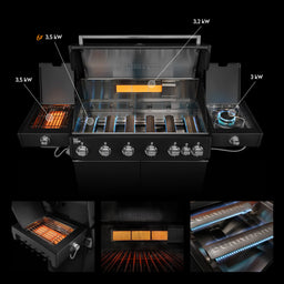 947154, 947155 Fat FRED Deluxe Plus 6-Brenner Gasgrill in Schwarz mit Infrarot-Heckbrenner, Infrarot-Keramikbrenner und geöffneter Brennkammer