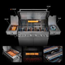 947152, 947153 Fat FRED Deluxe Plus 6-Brenner Gasgrill in Edelstahl mit Infrarot-Heckbrenner, Infrarot-Keramikbrenner und geöffneter Brennkammer