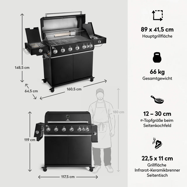 947155 Fat FRED Deluxe Plus 6-Brenner Gasgrill in Schwarz mit Edelstahlrosten, Maßen, Hauptgrillfläche und Gesamtgewicht im Überblick