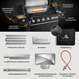 947154 Fat FRED Deluxe Plus 6-Brenner Gasgrill in Schwarz mit Gusseisenrosten, Smokerbox und Lieferumfang im Überblick