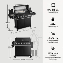 947154 Fat FRED Deluxe Plus 6-Brenner Gasgrill in Schwarz mit Gusseisenrosten, Maßen, Hauptgrillfläche und Gesamtgewicht im Überblick