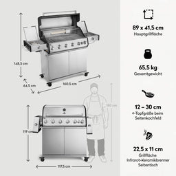 947153 Fat FRED Deluxe Plus 6-Brenner Gasgrill in Edelstahl mit Edelstahlrosten, Maßen, Hauptgrillfläche und Gesamtgewicht im Überblick