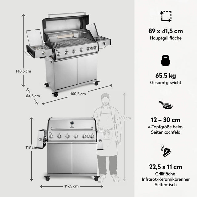 947153 Fat FRED Deluxe Plus 6-Brenner Gasgrill in Edelstahl mit Edelstahlrosten, Maßen, Hauptgrillfläche und Gesamtgewicht im Überblick