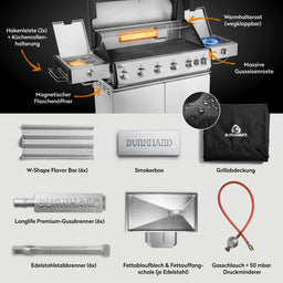 947152 Fat FRED Deluxe Plus 6-Brenner Gasgrill in Edelstahl mit Gusseisenrosten, Smokerbox und Lieferumfang im Überblick