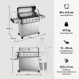 947152 Fat FRED Deluxe Plus 6-Brenner Gasgrill in Edelstahl mit Gusseisenrosten, Maßen, Hauptgrillfläche und Gesamtgewicht im Überblick