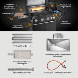 947140 Big FRED Deluxe 4-Brenner Gasgrill in Schwarz mit Gusseisenrosten, Infrarot-Heckbrenner, Seitenkochfeld und Lieferumfang im Überblick