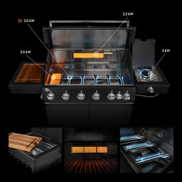 947150, 947151 Fat FRED Deluxe 6-Brenner Gasgrill in Schwarz mit Infrarot-Heckbrenner, Seitenkochfeld und geöffneter Brennkammer