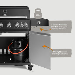 947150, 947151, 947154, 947155 Fat FRED Deluxe 6-Brenner Gasgrill in Schwarz mit Stauraum für Gasflasche und flexibel tauschbarem Seitentisch