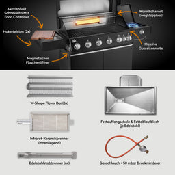 947150 Fat FRED Deluxe 6-Brenner Gasgrill in Schwarz mit Gusseisenrosten, Warmhalterost und Lieferumfang im Überblick