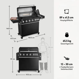 947150 Fat FRED Deluxe 6-Brenner Gasgrill in Schwarz mit Gusseisenrosten, Maßen, Hauptgrillfläche und Gesamtgewicht im Überblick