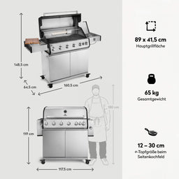 947148 Fat FRED Deluxe 6-Brenner Gasgrill in Edelstahl mit Gusseisenrosten, Maßen, Hauptgrillfläche und Gesamtgewicht im Überblick