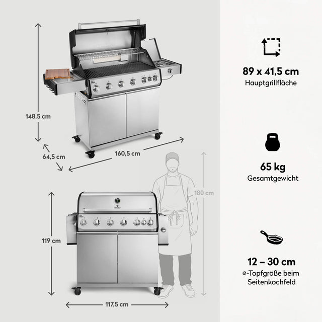 947148 Fat FRED Deluxe 6-Brenner Gasgrill in Edelstahl mit Gusseisenrosten, Maßen, Hauptgrillfläche und Gesamtgewicht im Überblick